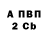 БУТИРАТ вода Frederick Martin
